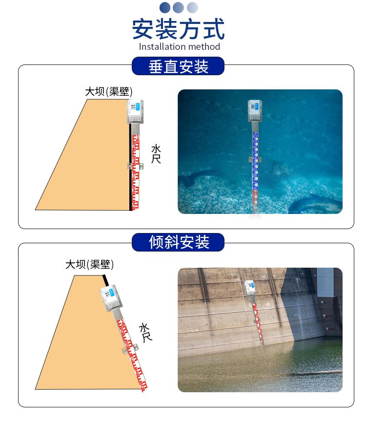 电子水尺